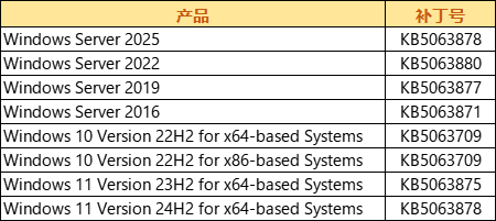 2025.8.png
