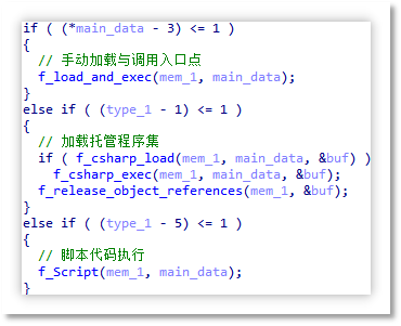 三种执行方式.png