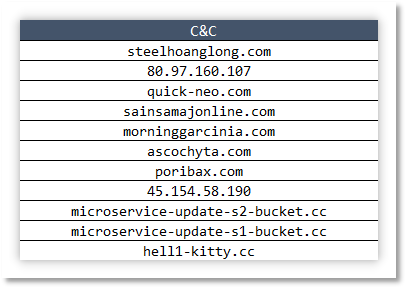 C&C：.png