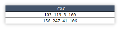 C&C.png