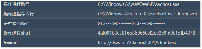 Clinet.dat和ccw.dat。2.png