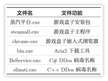 文件介绍.png